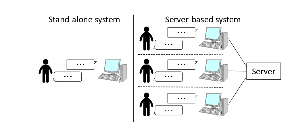 서버 기반 시스템은 다른 사용자와 동일한 예측