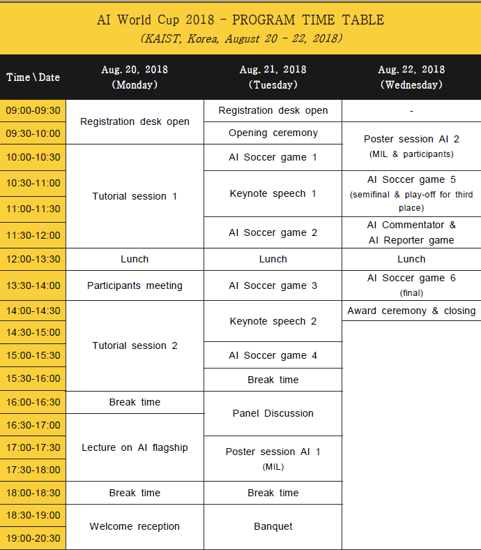 AI World Cup timetable