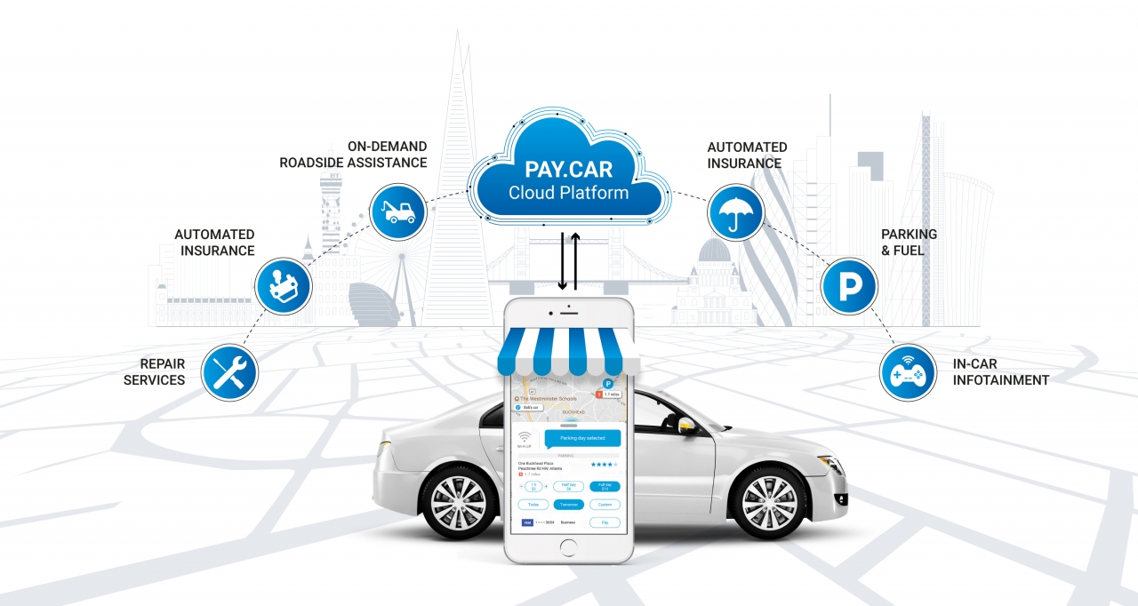 탄탈룸의 connected-car-payments 시스템 개요도로 페이카(Pay.Car)는 커넥티드 차량을 위한 세계 최초의 전담 결제, 지불 및 데이터 관리 플랫폼이다. (사진:탄탈룸)