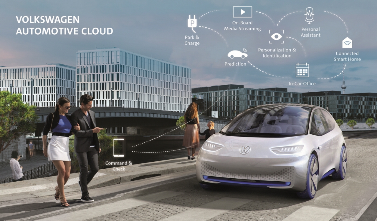 ‘폭스바겐 오토모티브 클라우드(Volkswagen Automotive Cloud)’ 프로젝트 이미지(사진:MS)