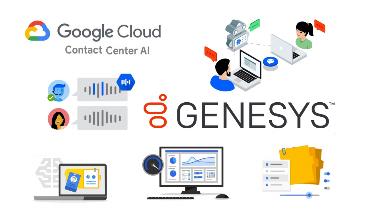 제네시스 컨택센터 플랫폼에 '구글 클라우드 컨택센터 AI' 통합(사진:본지편집)