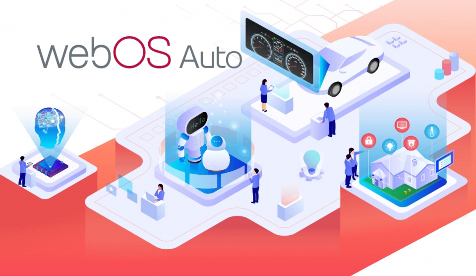 LG전자-퀄컴, 차량용 인포테인먼트 플랫폼 ‘webOS Auto’ 개발 (이미지:본지편집)