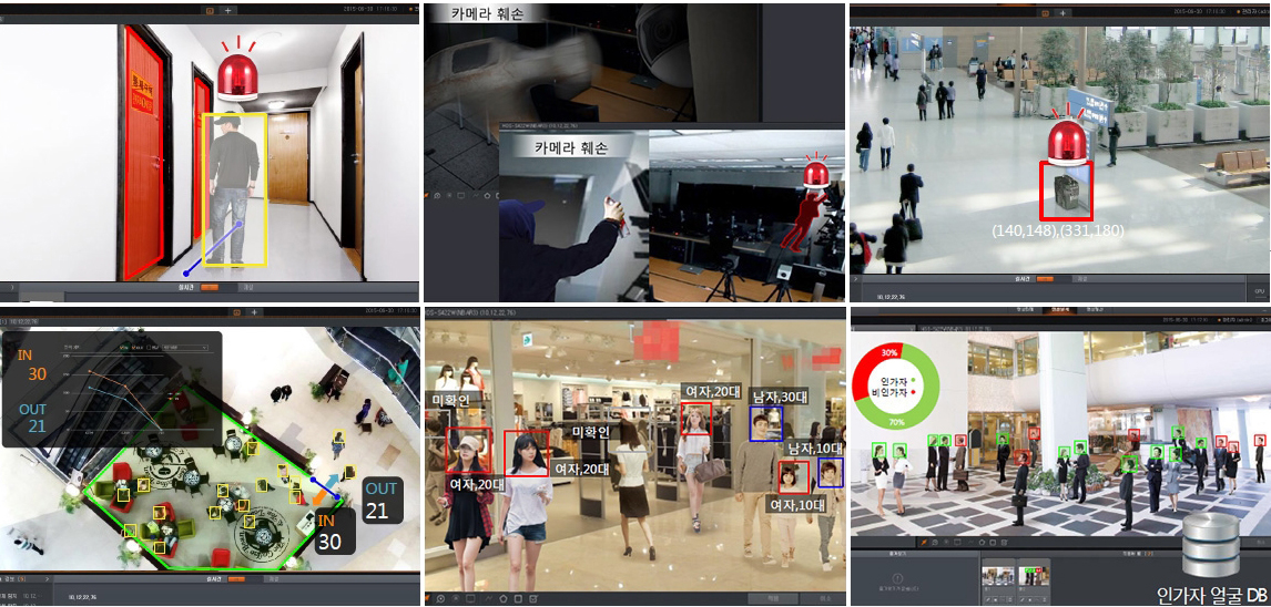 사진은 시연 화면으로 T-View는 네트워크 카메라로 촬영한 영상을, Cloud에 저장하고, 영상관제, 영상분석, 영상관리를 제공하는 AI 영상 보안 솔루션이다.(사진:티유홈페이지 캡처)