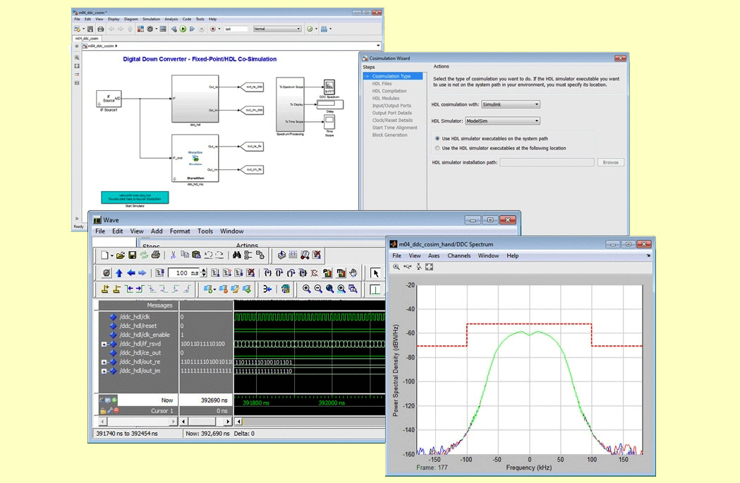 HDL 코시뮬레이션으로 Simulink 모델 확인 이미지(사진:매스웍스)