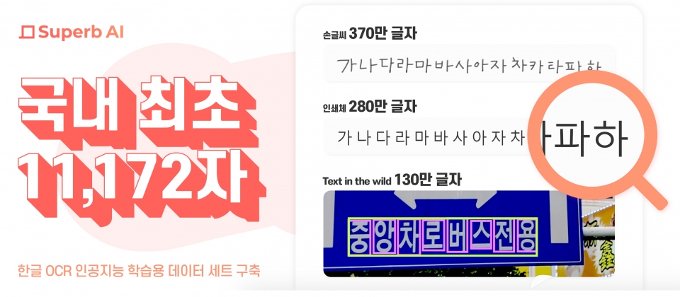 한국어 글자체 이미지 AI 데이터 세트는 AI 허브에 공개