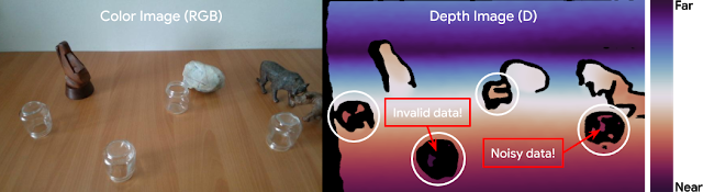 사진 오른쪽은 인텔 리얼센스 D415 RGB-D 카메라에서 캡처한 이미지로 유리 병은 표시되지 않는다(사진:구글)