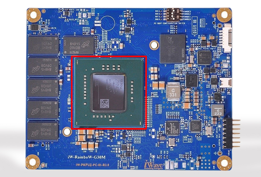i-RainboW-G30M ZU7 / 5 / 4 Zynq UltraScale + MPSoC / FPGA SOM