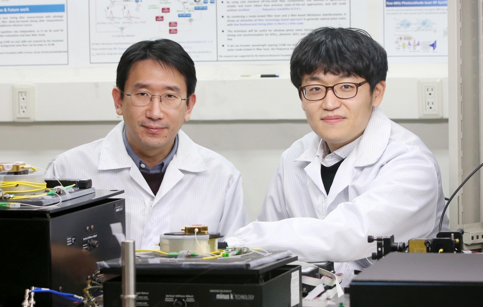 왼쪽부터 김정원 교수,권도현 박사과정(사진:KAIST)