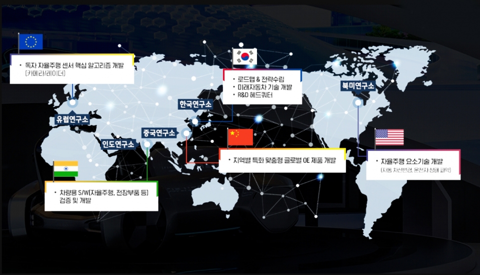 현대모비스의 북미-유럽-인도-중국 잇는 글로벌 R&D Network