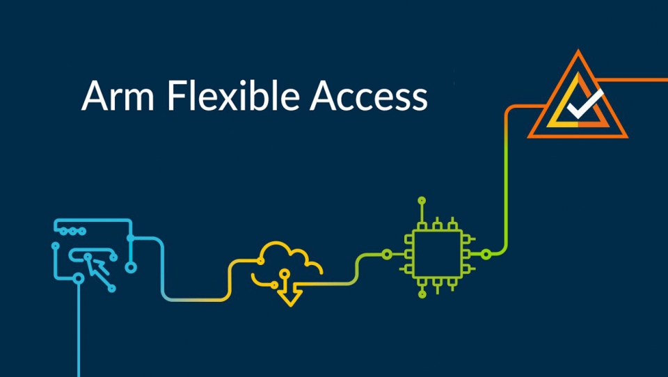 Arm, '암 플렉시블 액세스' 출시 후 첫 실적 발표... 60개 파트너사 혁신 가속화