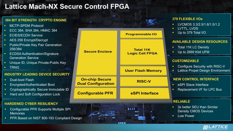 래티스 마하-NX 보안 제어 FPGA 개요