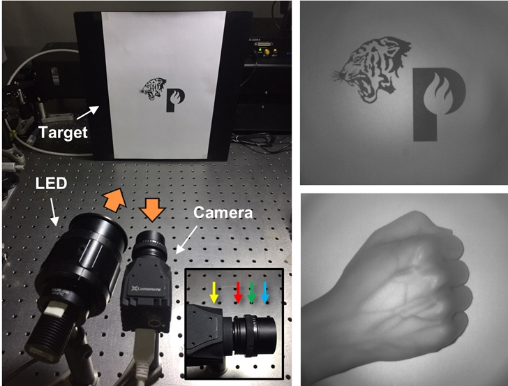 실리콘 나노복합재 메타렌즈를 통해 제작된 카메라 모듈 및 이를 통한 적외선 이미징 결과 A4 용지에 인쇄된 이미지 (아래) 사람의 손등 혈관