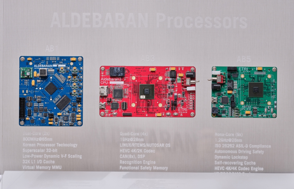 ETRI 연구진이 개발한 인공지능 반도체 칩, '알데바란' 프로세서가 적용된 기판