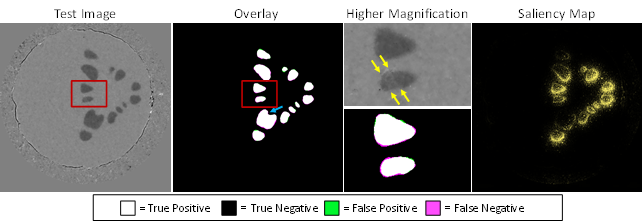 시뮬레이션을 활용하여 훈련한 인공지능의 X-ray Computed Tomography 이미지의 상 분리 결과
