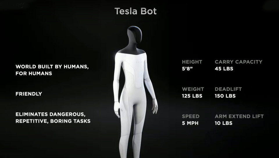 '테슬라 봇(Tesla Bot)' 개요