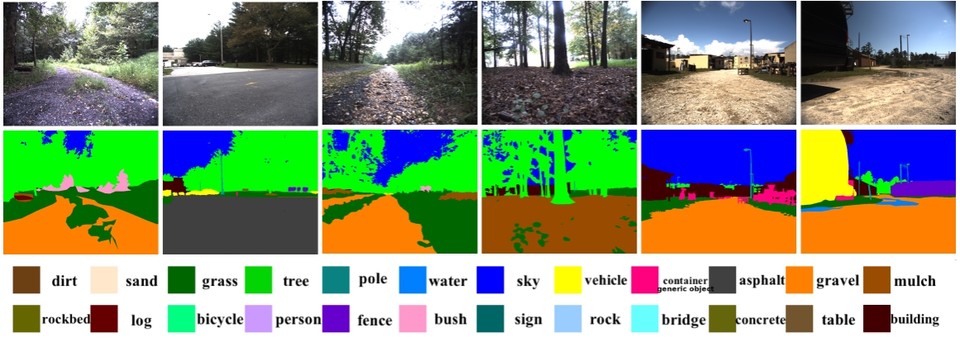 오프로드 자율 주행 애플리케이션을 위한 비정형 야외 환경의 의미론적 이해에 중점을 둔 'RUGD 데이터 세트' 이미지(출처:Robot Unstructured Ground Driving)
