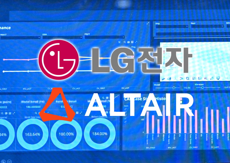 배경 이미지는 LG전자가 알테어(Altair)와 함께 개발한 AI 검증 플랫폼 시연 화면 캡처 이미지