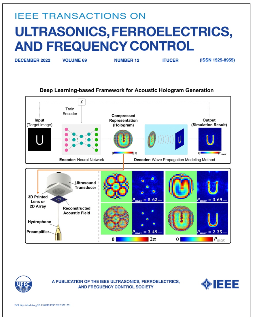 연구팀의 연구 결과는 IEEE Transactions on Ultrasonics, Ferroelectrics, and Frequency Control에  '빠르고 정확한 음향 홀로그램 생성을 위한 딥러닝 기반 프레임워크‘란 제목으로 12월호 표지논문으로 게재됐다.