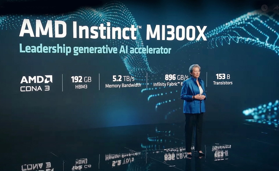 AMD CEO 리사 수(Lisa Su) 박사는 기조연설 모습(사진:발표영상 캡처)