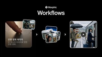 K-콘텐츠 제작사 67%, 쏟아지는 영상 AI에 피로감…“개별 툴 구독 대신 ‘AI 플랫폼’ 선호”