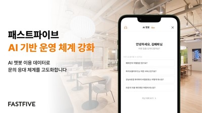패스트파이브, AI 기반 운영 체계 강화...“문의 10건 중 8건, 상담원 없이 자동 해결”