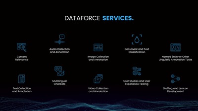 DataForce, 전문가 검증 마친 특화 데이터 세트로 산업별 맞춤형 AI 도입 전략 제시