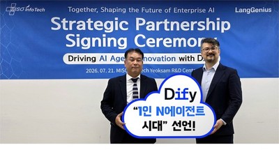 미소정보기술, ‘디파이(Dify)’ 개발사 랭지니어스와 사업제휴…’1인 N에이전트 시대’ 선언!