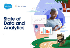 기업의 AI 활용 전략과 데이터 분석 현황은?...세일즈포스 ‘데이터 분석 현황 보고서’ 발표