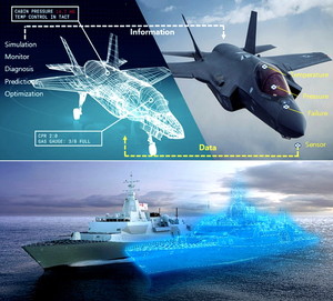 디지털 트윈으로 무기체계 미래를 디자인한다!...방사청, '무기체계 디지털 트윈 활용 지침' 제정