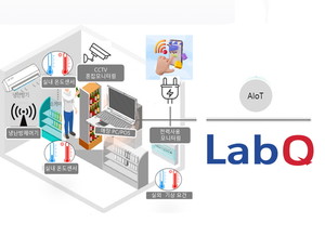 인공지능 플랫폼 '랩큐', 섹타나인과 AIoT 기반 매장관리 오픈 이노베이... - 뉴스 썸네일 이미지
