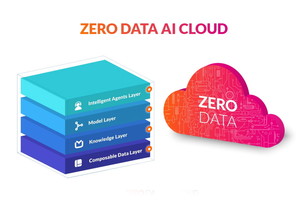 유니포어, '액션IQ' 및 '인포웍스' 전략적 인수...업계 최초의 '제로 데... - 뉴스 썸네일 이미지
