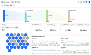 와탭랩스, AI 인프라 최적화 위한 GPU 모니터링 서비스 공개...'AI 네이티... - 뉴스 썸네일 이미지