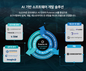 슬렉슨, 보안 특화 온프레미스 기반 'AI-Native R&D 플랫폼' 공개 - 뉴스 썸네일 이미지