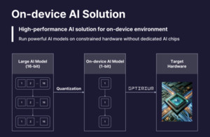 에너자이, 저사양 기기서도 구현 가능한 고성능 온디바이스 AI 솔루션 공개