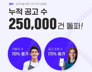 "AI 기반 글로벌 인재 매칭" 웍스피어 클릭, 누적 공고 수 25만 돌파