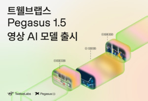 트웰브랩스, 영상 AI '페가수스 1.5' 공개…"장면 찾기에서 구조 설계로" 진화