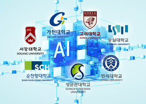 대학 AI 인재 양성 주도할 '인공지능 중심대학 7개교' 선정...과기부, 최장 8년간 최대 240억 원 지원