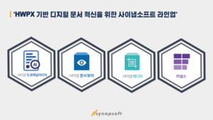 사이냅소프트, HWP 퇴출... "이미 준비 끝", 문서뷰어부터 AI 데이터화까지 완전 지원